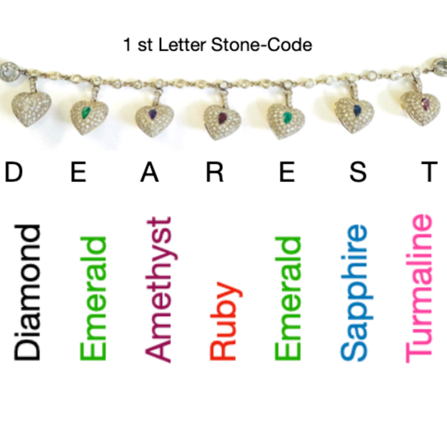 1970s Platinum & 18KT Yellow Gold Multigem Acrostic Heart Locket Bracelet front