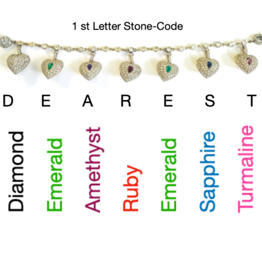 1970s Platinum & 18KT Yellow Gold Multigem Acrostic Heart Locket Bracelet front